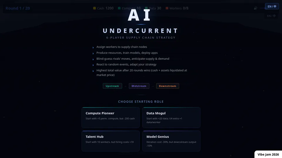 AI: UNDERCURRENT gameplay screenshot, a free strategy browser game made with AI