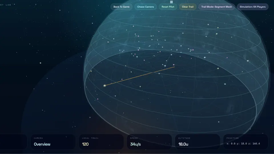 Kurve Royale gameplay screenshot, a free simulation browser game made with AI