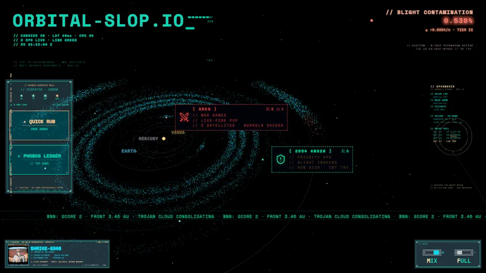 ORBITAL-SLOP.io screenshot